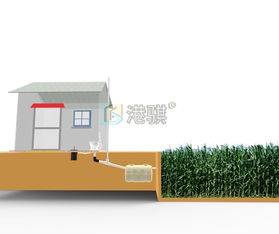 農(nóng)村三格化糞池建設(shè)情況匯報及建設(shè)設(shè)計方案