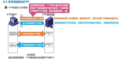 計算機(jī)網(wǎng)絡(luò)工程的設(shè)計與施工——應(yīng)用層視角下的實(shí)踐要義