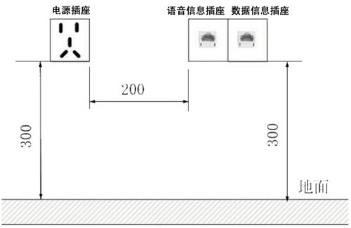 計算機網(wǎng)絡(luò)工程的設(shè)計與施工探究